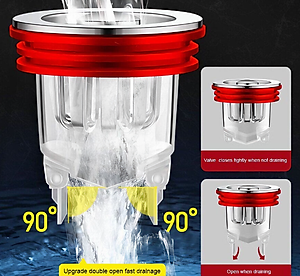 Lõi thoát sàn KG28 đa năng ngăn mùi lọc rác ngăn tắc nghẽn cống, chống trào ngược, không cản trở dòng chảy, kt 3.3cm đến 4.2cm- Hàng chính hãng