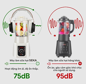 Máy Làm Sữa Hạt Đa Năng SEKA E300 (SK-602) 12 Chức Năng Ưu Việt - Hàng Chính Hãng