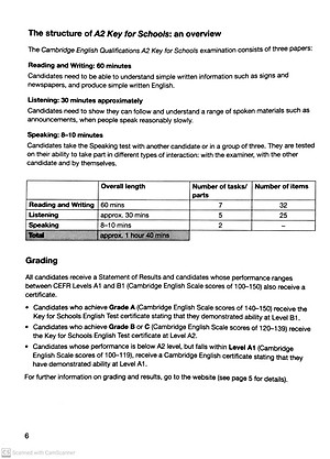 A2 Key For Schools 1 For The Revised 2020 Exam Student's Book With Answers With Audio With Resource Bank: Authentic Practice Tests (KET Practice Tests)