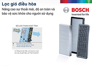 Lọc Điều Hòa Bosch SY559 - Hyundai I30 1.6 CW , KIA Cee'd