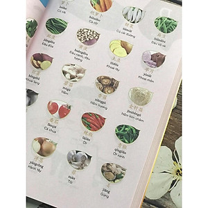 Sách - Combo: Make your chinese map - Phiên bản mới nhất +101 thông điệp thay đổi cuộc đời phụ nữ +DVD tài liệu