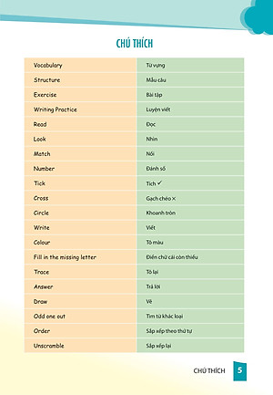 Sách Cùng Khủng Long Học Tiếng Anh Theo Chủ Đề Lớp 2 (Tái Bản)
