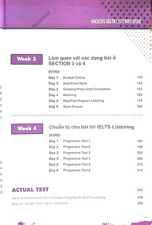 Sách Hackers IELTS Basic- Listening