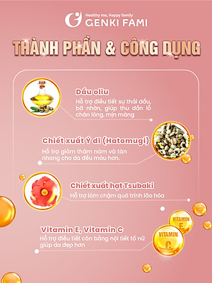 Viên Uống Trắng Da, Ngăn Ngừa Sạm Nám Từ Thiên Nhiên Shiro Hada Genki Fami Nhật Bản