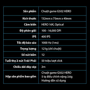Chuột game hiệu suất cao Logitech G502 Hero RGB Lightsync - Hàng chính hãng