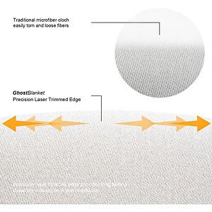 Vải Microfiber Vệ Sinh Màn Hình Và Chống Bụi Cho Bàn Phím Macbook Air/ Pro 13", 15", 14'', 16" Full Model - Hàng Chính Hãng