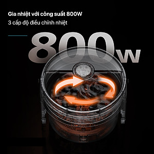 Bồn Ngâm Chân Massage PHILIPS PPM6501 - Thiết Kế Gọn Tiện Lợi - Hàng chính hãng