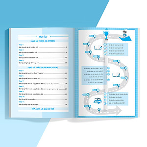 Sách Bài Tập Phát Âm Trọng Âm Tiếng Anh (Ôn Thi Vào Lớp 10 Và 10 Chuyên)