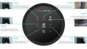 Quạt Không Cánh Kiêm Lọc Không Khí Rowenta Eclipse QU5030F0 Lọc Sạch 99,95% Bụi Mịn Cảm Biến Nhiệt Độ Auto Ồn Cực Thấp Công Suất 33 W - Hàng Nhập Đức