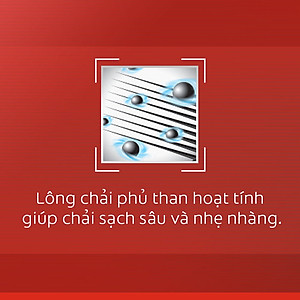 Bộ 5 Bàn chải đánh răng Colgate than hoạt tính kháng khuẩn SlimSoft Charcoal mềm mảnh