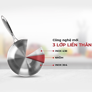 Chảo inox 3 lớp Elmich EL-3846OL Size 24cm
