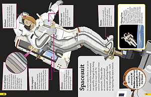 Sách Dkfindout! Solar System