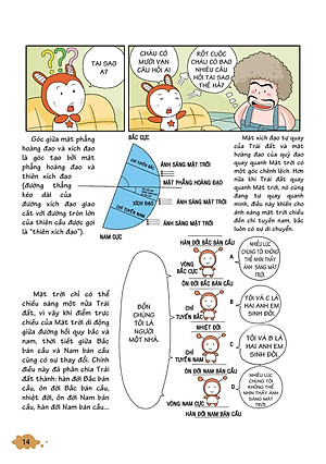 Sách 10 Vạn Câu Hỏi Vì Sao - Khám Phá Trái Đất (Tái Bản 2018)