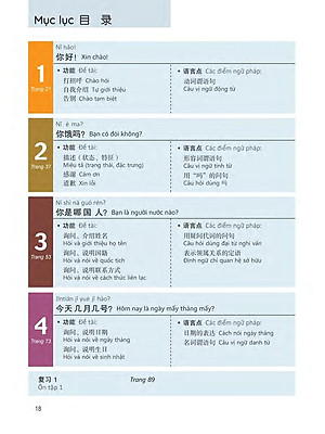 360 Câu Đàm Thoại Tiếng Trung Quốc - Tập 1 (Bao Gồm Sách Và Đĩa DVD)