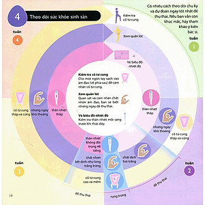 Sách Cẩm Nang Làm Mẹ Tuyệt Vời