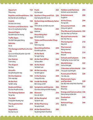 Sách 4000 Từ Vựng Và Mẫu Câu Tiếng Anh Thiết Yếu Cho Trẻ Em