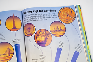 Sách Britannica's Encyclopedia Infographica - Bách khoa thư bằng đồ họa