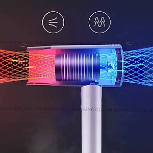 Máy sấy tóc Xiaomi ShowSee A1-W - Hàng Nhập Khẩu