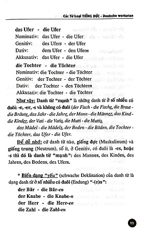 Tiếng Đức Dành Cho Người Việt - Các Từ Loại Tiếng Đức (Tái Bản 2024)