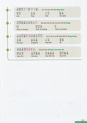 Sách 900 Câu Hán Ngữ (Tập 8)
