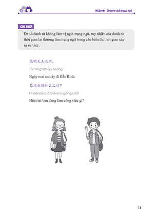 Sách Học Nhanh Nhớ Lâu Ngữ Pháp Tiếng Trung Thông Dụng - Ứng Dụng Sơ Đồ Tư Duy Trong Giao Tiếp Và Luyện Thi HSK