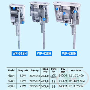 Lọc thác Sobo Slim Hanging Filter 618H, 628H, 638H mini treo bể cá tép thủy sinh