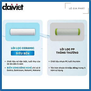 Lõi Lọc Nước Số 3, Lõi Sứ CERAMIC - Hàng chính hãng