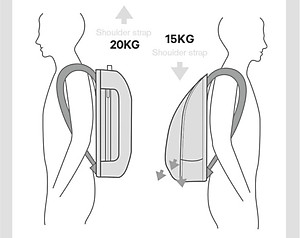 Balo du lịch đa năng thông minh cao cấp phong cách châu âu