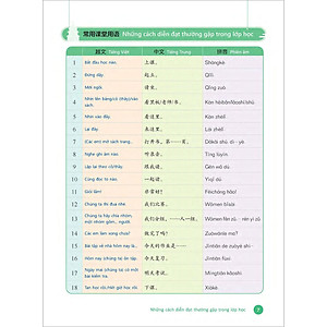 Sách Tiếng Trung dành cho học sinh tiểu học - Tập 3 Bài Học