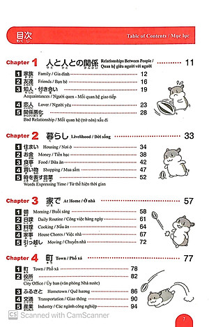 2500 Từ Vựng Cần Thiết Cho Kỳ Thi Năng Lực Nhật Ngữ N2 (Tái Bản 2023)