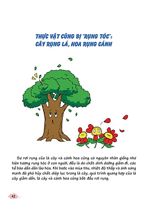 Sách 10 Vạn Câu Hỏi Vì Sao - Khám Phá Thế Giới Thực Vật (Tái Bản 2018)