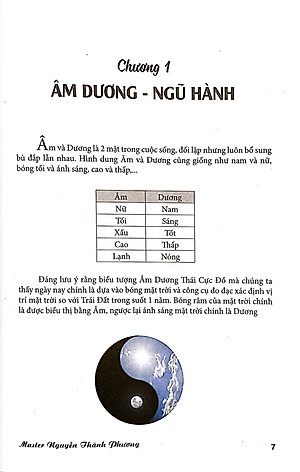 Kỳ Môn Độn Giáp Toàn Thư - Quyển 1: 1080 Cục Tam Nguyên Thời Gia Chuyển Bàn Tri Nhuận Pháp