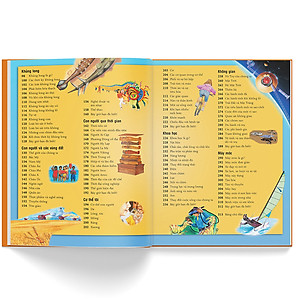 Sách Bách Khoa Tri Thức Cho Trẻ Em - Khám Phá Và Sáng Tạo