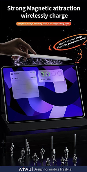 Bút Cảm Ứng Wiwu Pencil W Dành Cho iPad Pro và các dòng iPad / iPad Mini Có Sạc Không Dây Từ Tính, Có Chỉ Báo Pin Trên Thân Bút  hỗ trợ viết vẽ nghiêng hơn 60 độ, chống tì tay, trang bị nam châm hít vào iPad - Hàng Chính Hãng