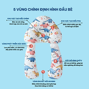 Gối định hình đầu, gối chặn chữ U cho trẻ sơ sinh A ( 0-1 tuổi)