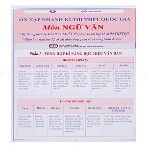 Combo Tóm Tắt Kiến Thức Chương Trình THPT (8 Môn - 10 Tựa)