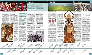 Sách Lịch Sử Thế Giới: Chân Dung Nhân Loại Theo Dòng Sự Kiện