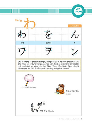 Sách Tiếng Nhật Thật Đơn Giản Dành Cho Người Mới Bắt Đầu - Giao Tiếp