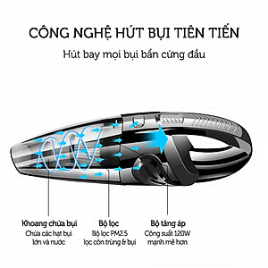 Máy hút bụi cầm tay không dây loại sạc pin dùng cho gia đình XC628 - lực hút 3200kpa - dung lượng 2200mAh - có thể hút bụi khô và nước - màu xám đen - Hàng Chính Hãng