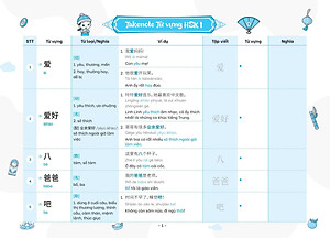Sách - Takenote - Từ Vựng HSK Tiếng Trung - HSK1 (Cung Cấp 500 Từ Vựng)
