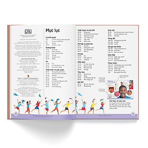 Sách Bách Khoa Cho Trẻ Em – Cơ Thể Người