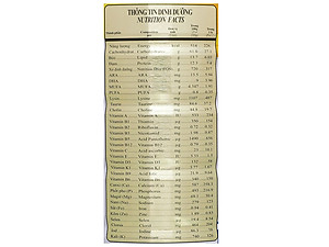 Sữa bột Wincofood GoldCare Canxi: dinh dưỡng ít béo ngừa tiểu đường, bổ sung canxi giúp xương chắc khỏe, MUFA, PUFA tốt cho tim mạch, phù hợp cho người từ 30 tuổi trở lên.