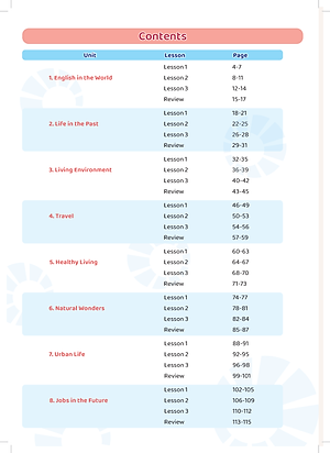 Học tốt Tiếng Anh 9 i-Learn Smart World