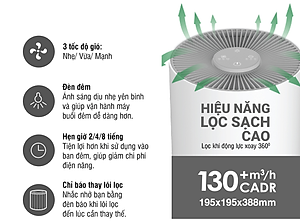 Máy Lọc Không Khí Lock&Lock ENP126WHT (23W) - Hàng Chính Hãng