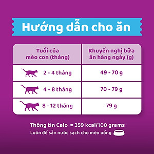Thức Ăn Cho Mèo Con Whiskas Junior 2-12 MonthsVị Cá Biển 450g/Túi