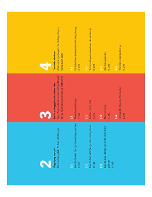 High-Impact Tools For Teams - Bộ Công Cụ Nâng Cao Hiệu Suất Làm Việc Nhóm