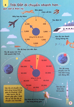 Sách 100 Bí Ẩn Đáng Kinh Ngạc Về Khoa Học (USBORNE - 100 Things To Know About Science)