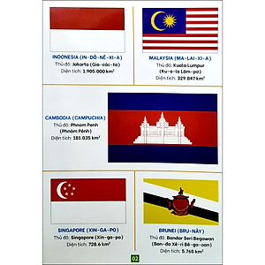 Sách Từ Điển Bằng Tranh - Cờ Các Quốc Gia Trên Thế Giới (Bìa Cứng)