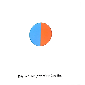 Bộ Sách Vỡ Lòng Về Khoa Học - Điện Toán Lượng Tử Cho Trẻ Em 