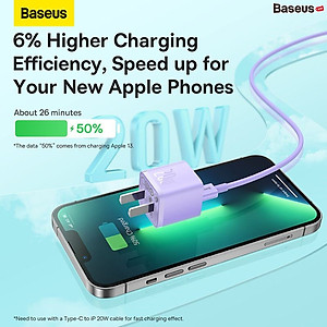 Bộ Sạc Nhanh 20W Baseus GaN5 Fast Charger 1C cho iPhone/Samsung (PD/ QC Multi Quick Charge Support, Smart Protect) - Hàng chính hãng